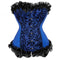 Corset Style Victorien